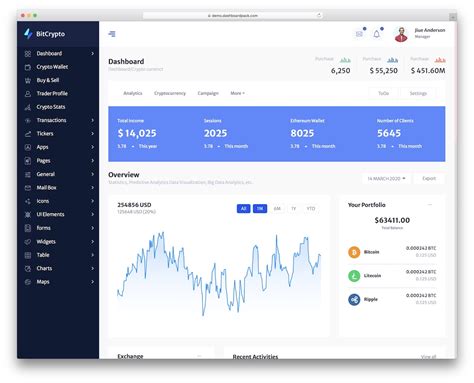 bethub777|Welcome to BETHUB777 Admin Panel.